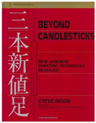 japanese candlestick charting technique
